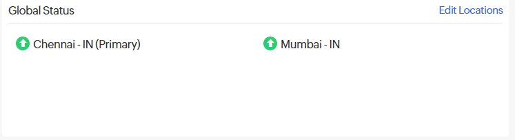 Global Status Global Status