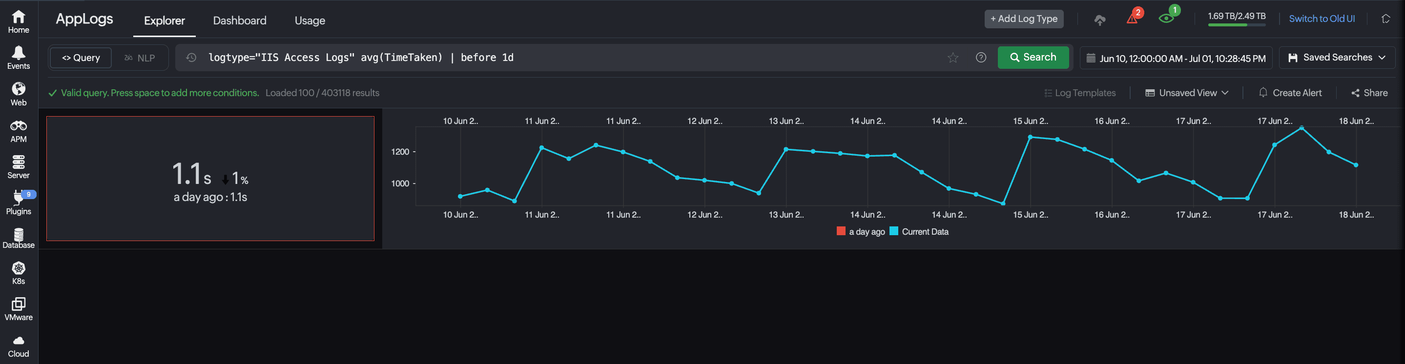 AppLogs KPI Widget