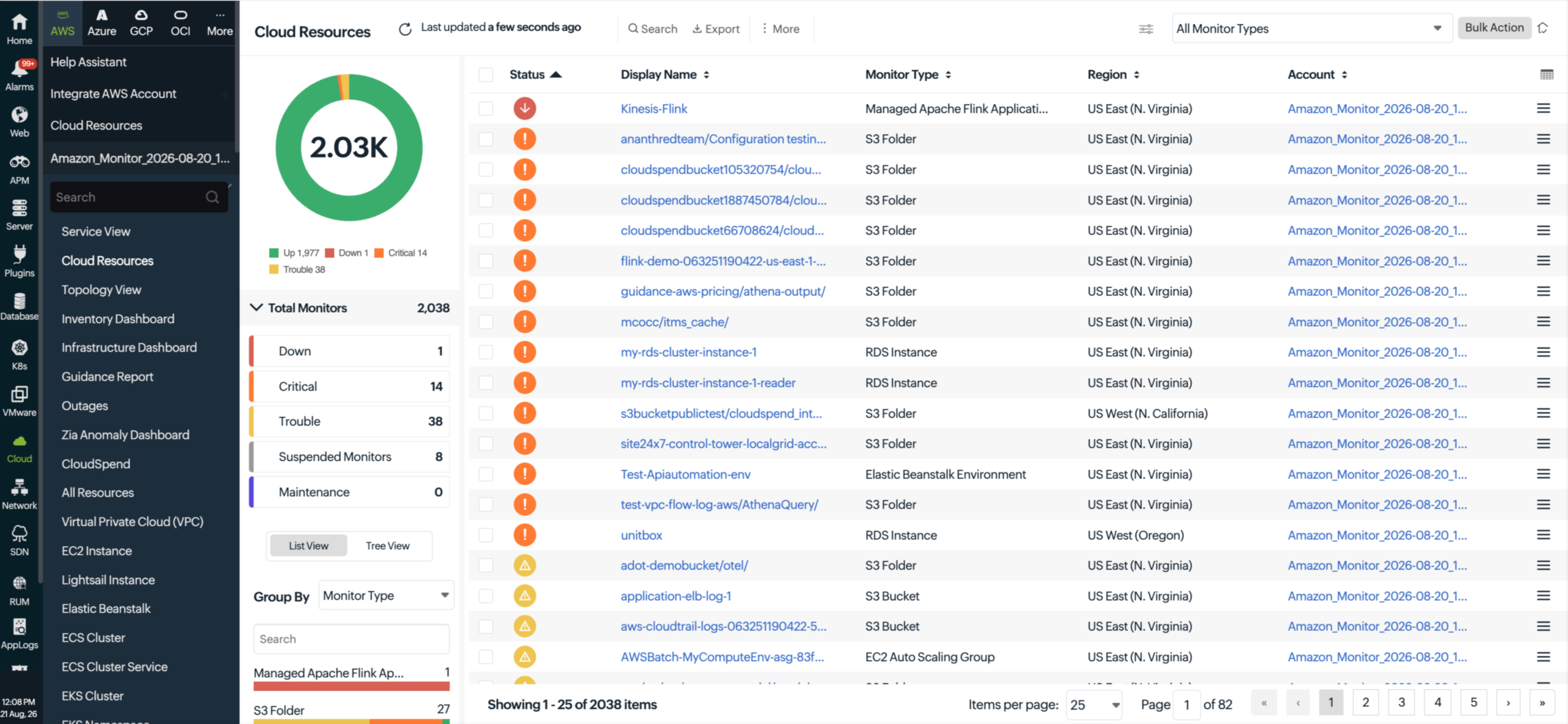 aws-cloud-resources