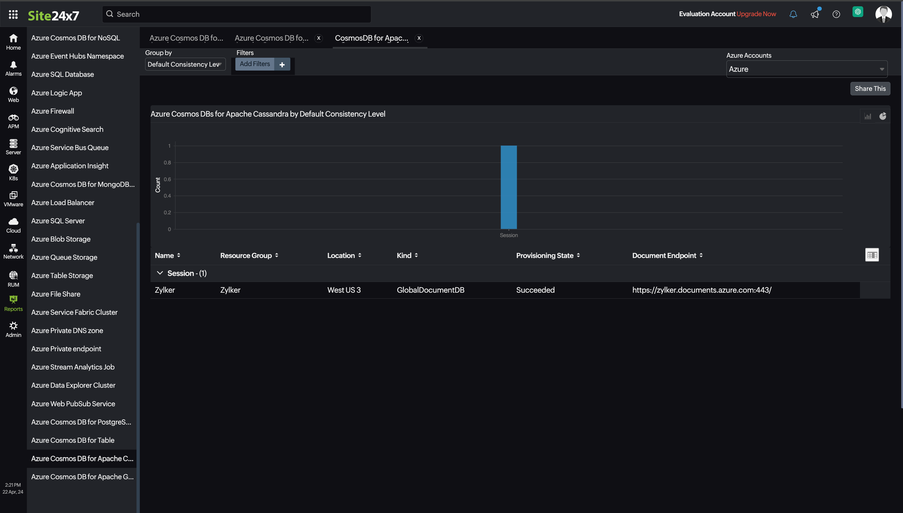 Apache Cassandra Report Apache Cassandra Report