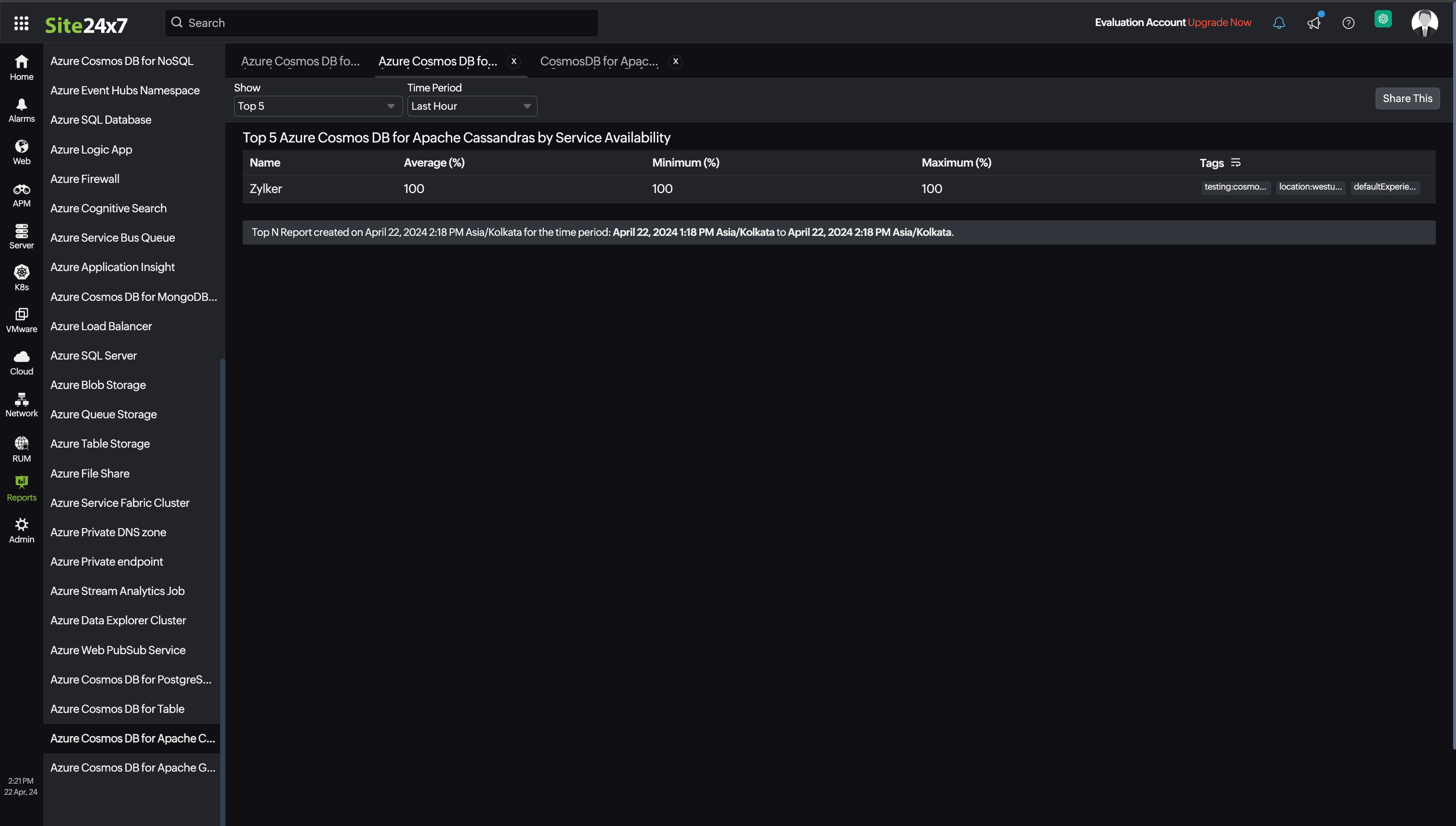 Apache Cassandra Top N Bottom N Report Apache Cassandra Top N Bottom N Report