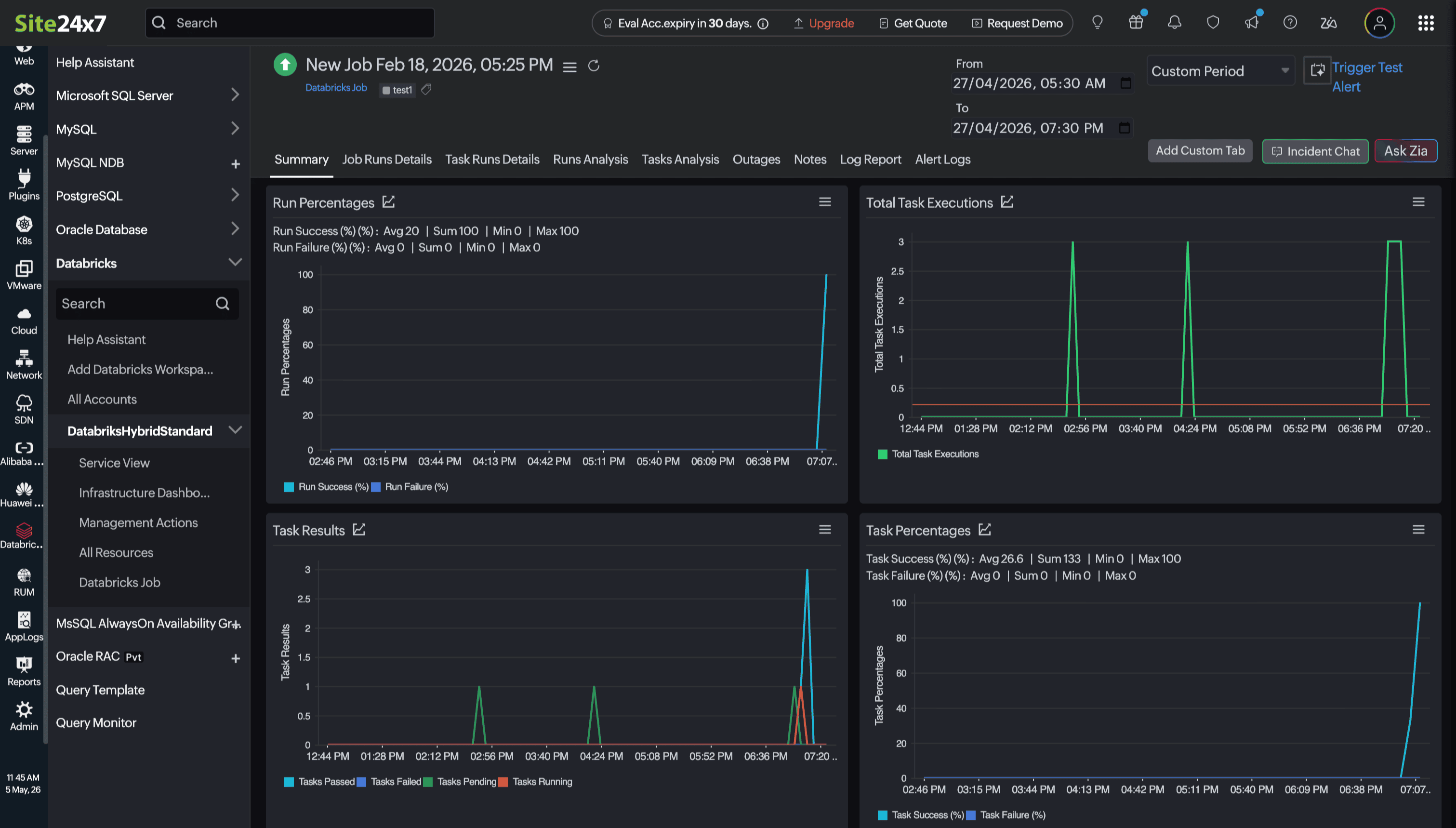 Databricks Jobs monitors Summary page Databricks Jobs monitors Summary page
