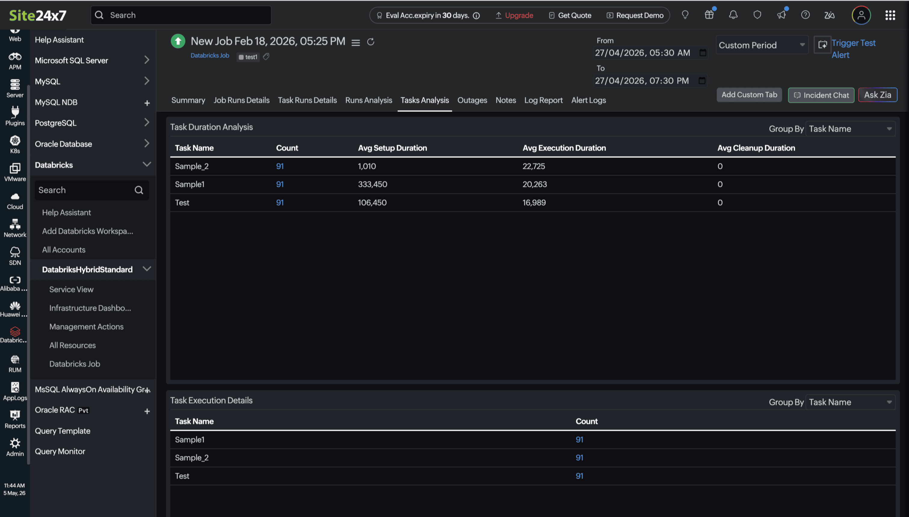 Databricks Tasks Analysis Databricks Tasks Analysis