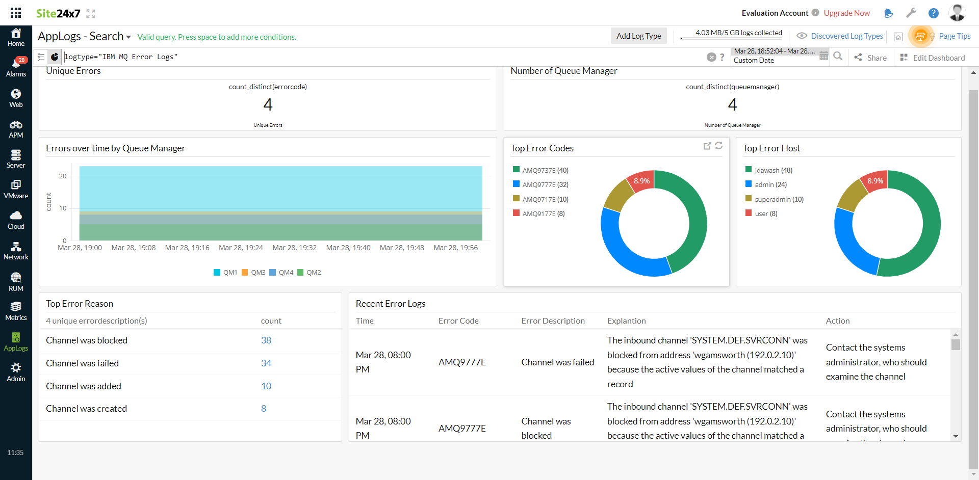 ibm-mq-error-logs-dashboard