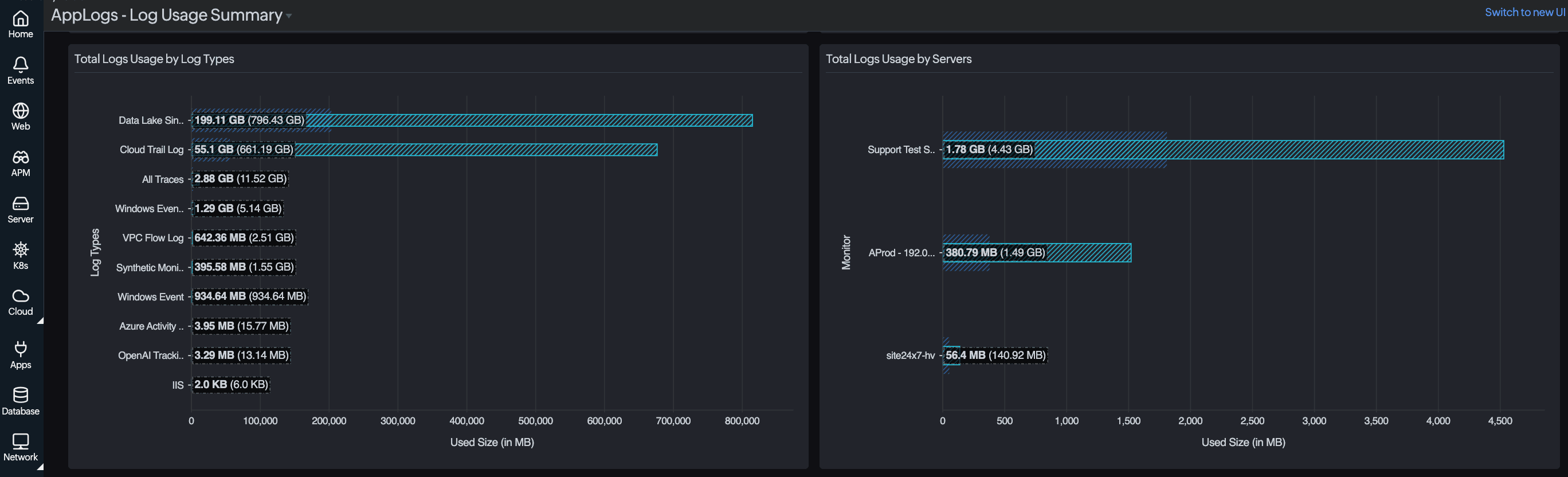 Get log usage summary Get log usage by log types and servers