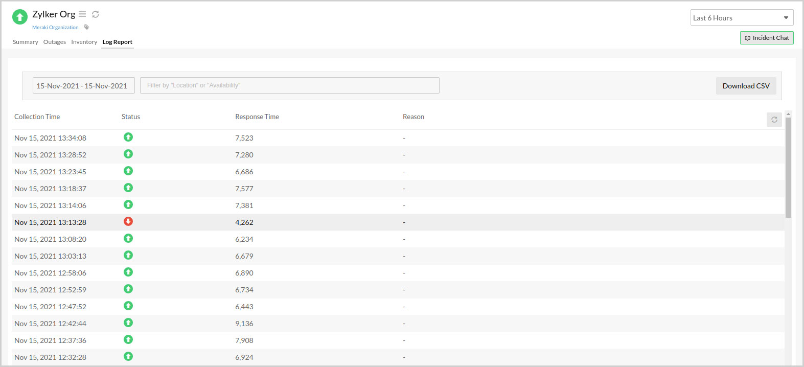 Log report tab of Meraki monitoring