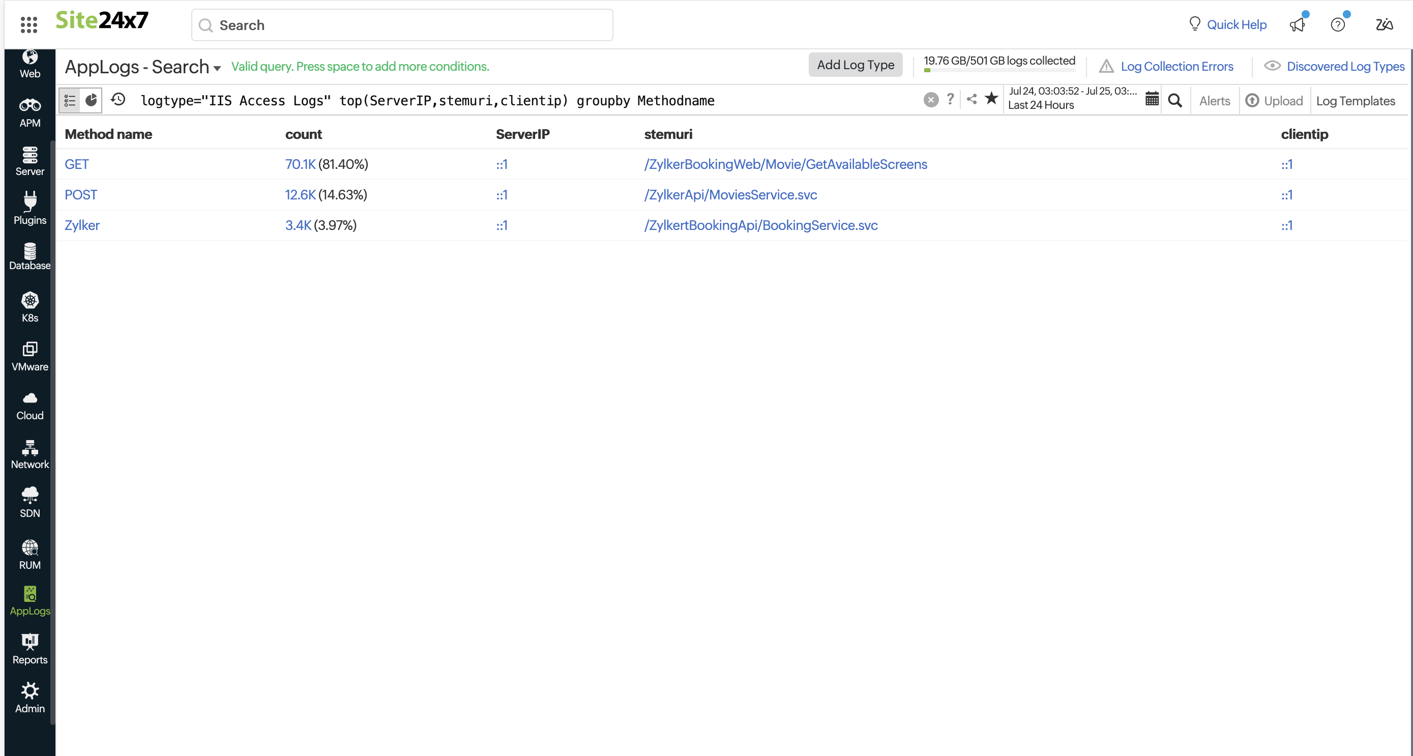 Multiple grouby query
