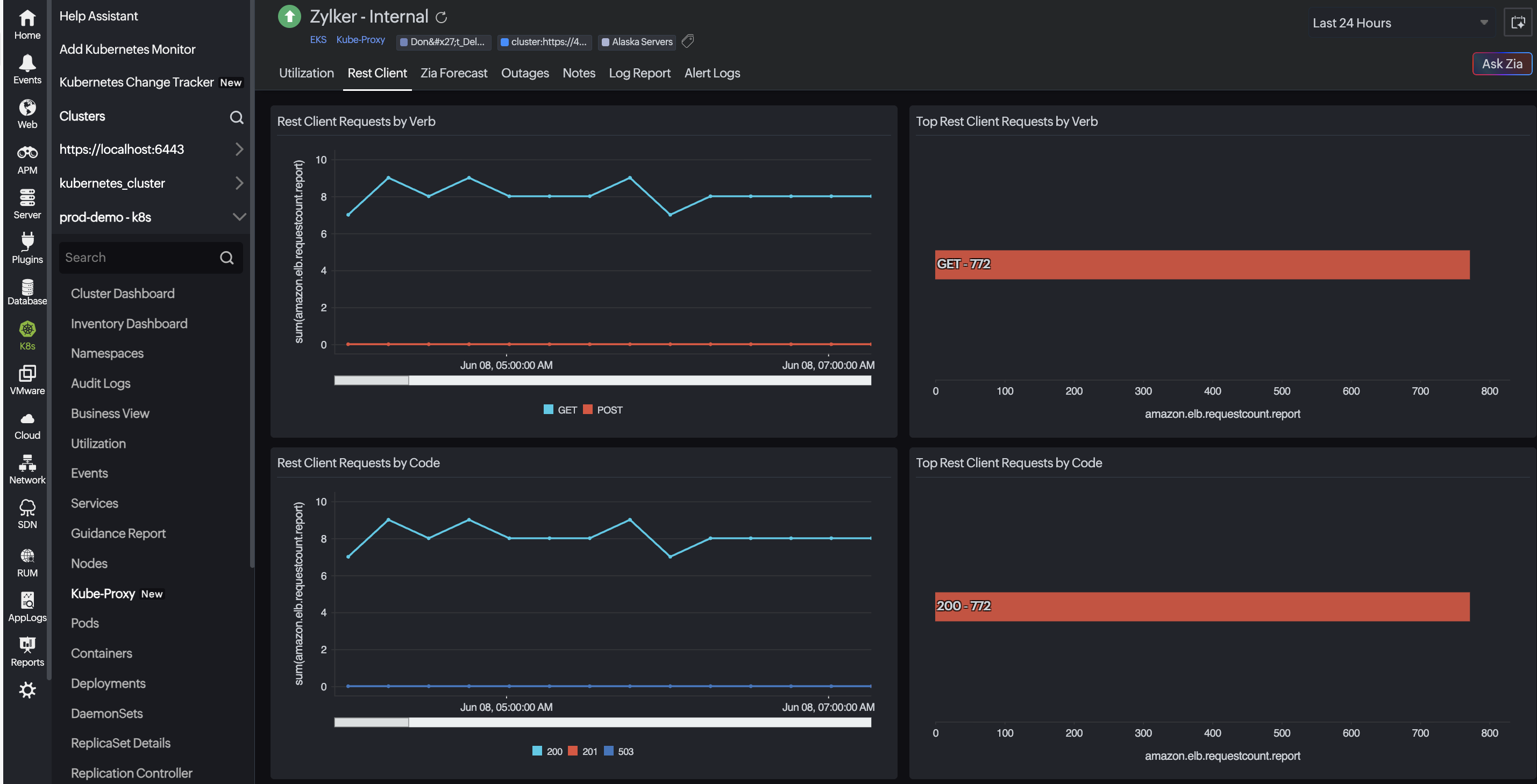 View rest client request