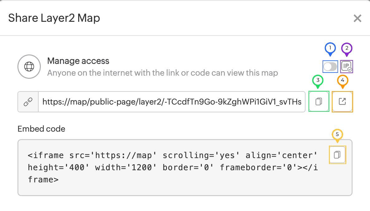 Share Layer2mpa